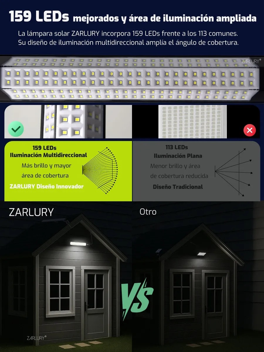 Lámpara Solar Exterior Para Pared Con Sensor Multifuncional